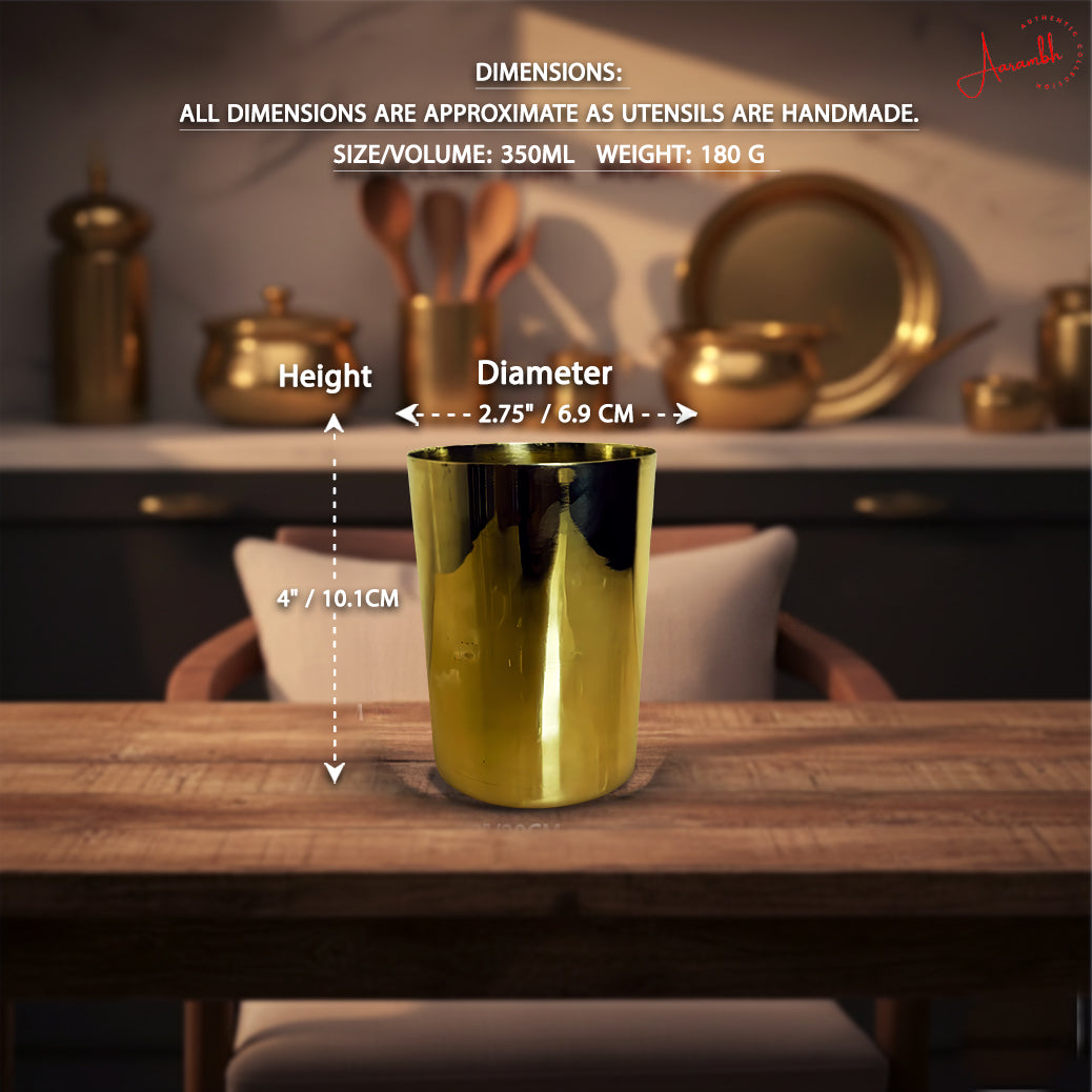 Aarambh® Plain Glass Set (Tinned)